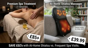 A visual comparison chart highlighting the value for money of an affordable shiatsu back massager versus salon treatments.